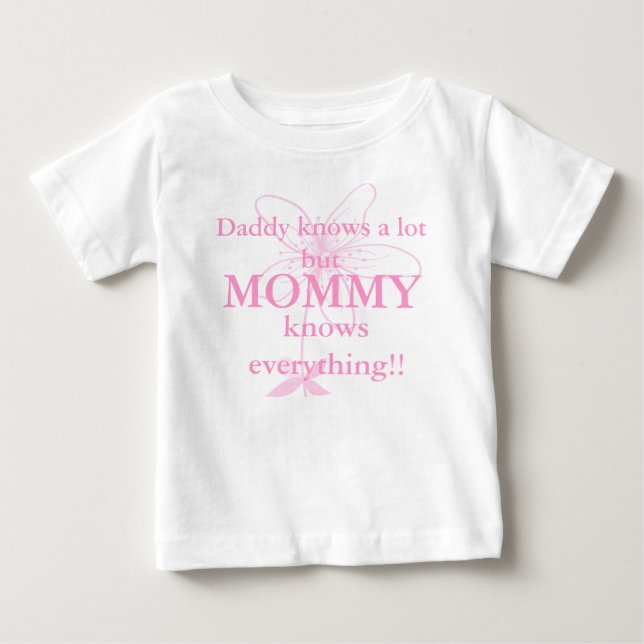 Pappa vet mycket, men mamma vet allt Tee (Framsida)