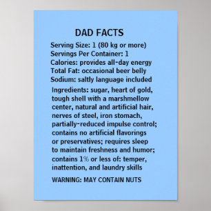 PAPPAFAKTA - en humoristisk fars dag Poster