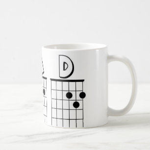 PAPPAgitarrackord Kaffemugg
