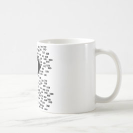 Pappamoln Kaffemugg