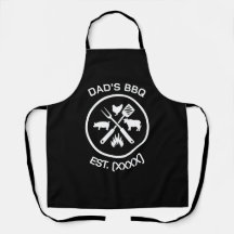 Pappas BBQ-märke med etableringsår