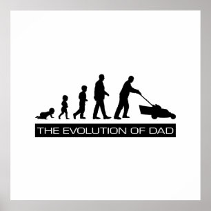 Pappas Evolution Poster