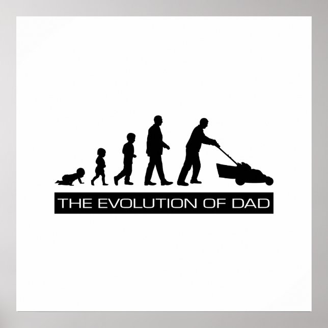 Pappas Evolution Poster (Framsidan)