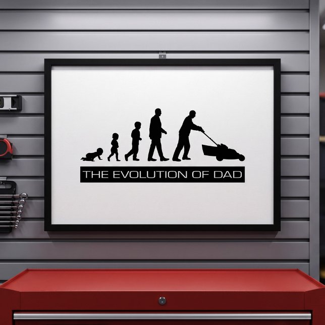 Pappas Evolution Poster (Skapare uppladdad)