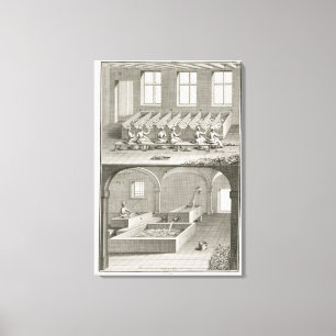 Papper danande, från 'de Encyclopedie Canvastryck