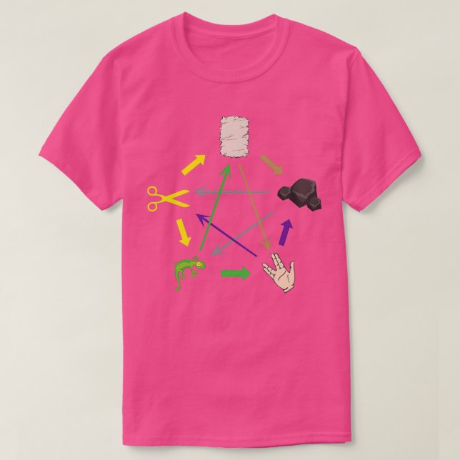 Papper ödla från sten t shirt (Design framsida)