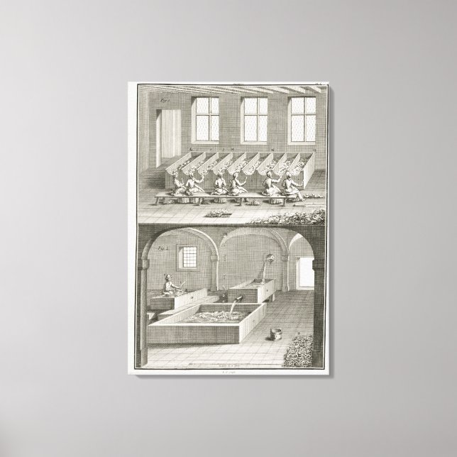 Papper skapar från Encyclopedie des Sciences Canvastryck (Framsida)