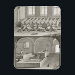 Papper skapar från Encyclopedie des Sciences Magnet<br><div class="desc">Bild:243975 Papper skapar från "Encyclopedie des Sciences et Metiers" av Denis Diderot (1713-84) publicerad c.1770 (engrave). Fransk School,  1800-talet. Privat samling,  Stapleton-samlingen. Konst,  fin konst.</div>