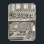 Papper skapar från Encyclopedie des Sciences Magnet<br><div class="desc">Bild:243975 Papper skapar från "Encyclopedie des Sciences et Metiers" av Denis Diderot (1713-84) publicerad c.1770 (engrave). Fransk School,  1800-talet. Privat samling,  Stapleton-samlingen. Konst,  fin konst.</div>