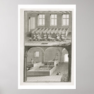 Papper skapar från Encyclopedie des Sciences Poster