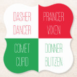 PAPPER Underlägg för klammerparenteser NAMN<br><div class="desc">Utformningen på de pappra underläggen i REINDEER-NAMNEN är hela namn av tomtens renar. * Skriv enkelt i ett annat namn om du vill ersätta någon av de befintliga med "Anpassa den här mallen". * Övriga underlägg och matchningsprodukter finns tillgängliga i kategorin REINDEER NAMN i min butik. ** Om du vill...</div>