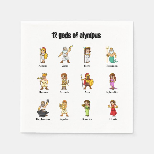 Pappersservett (Framsidan)