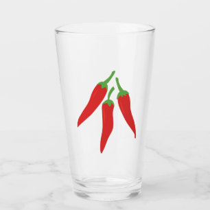 Paprika Glaskopp