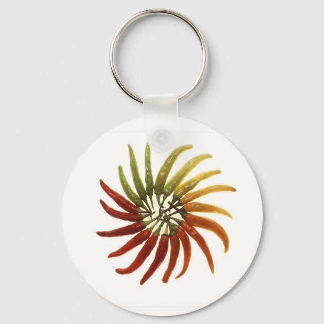 Paprika Nyckelring (Framsida)