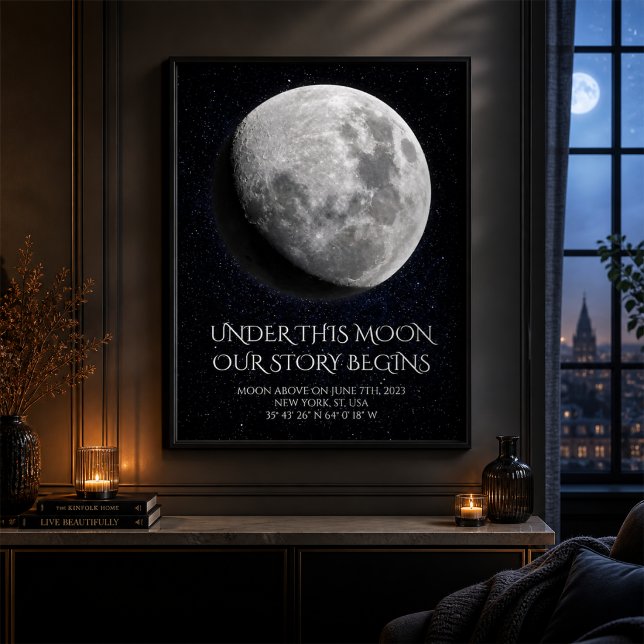 Par Moon Phase 1-årsjubileum Affisch (Skapare uppladdad)
