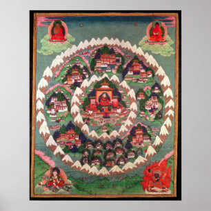Paradise of Shambhala, Tibetan Banner Poster