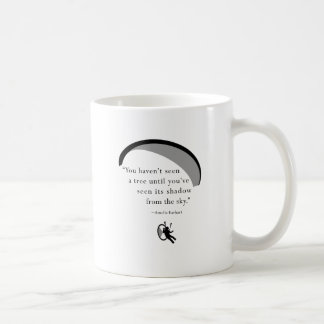 paraEarhart Kaffemugg