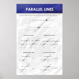 Parallel Linjer - Matematik Poster