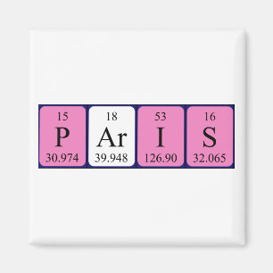 Pariperiodisk magnet bord namn