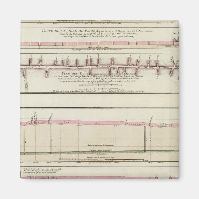 Paris, Frankrike Magnet (Framsidan)