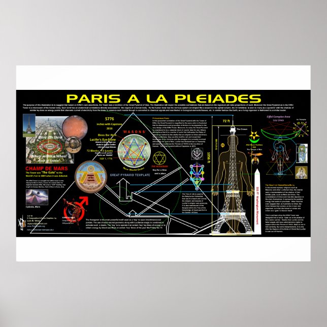 Paris Occult Ley-Lines 3 Poster (Framsidan)