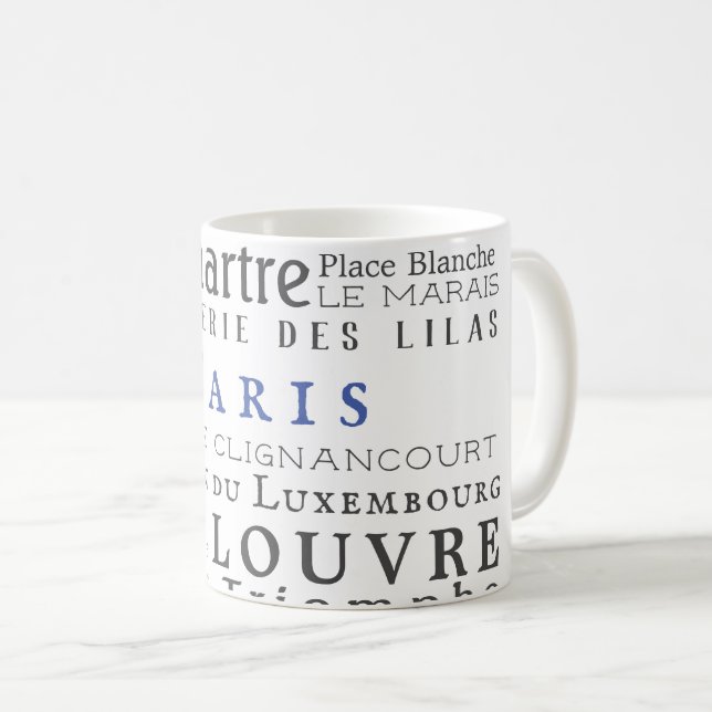 Paris och dess landmärken kaffemugg (Framsida höger)