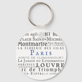Paris och dess landmärken nyckelring
