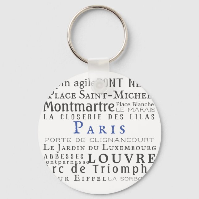 Paris och dess landmärken nyckelring (Framsida)