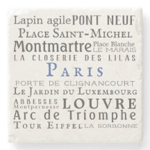 Paris och dess landmärken