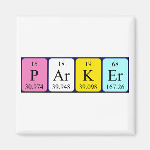 Parker, periodisk magnet bord namn