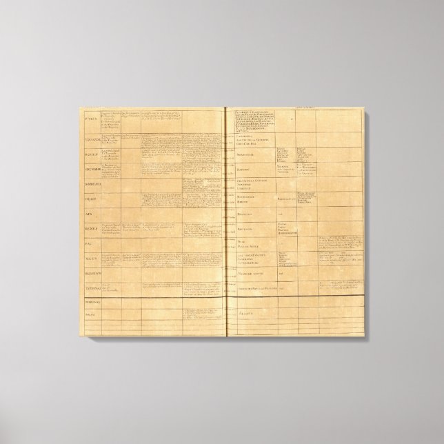 Parlamentet i Frankrike Canvastryck (Framsida)