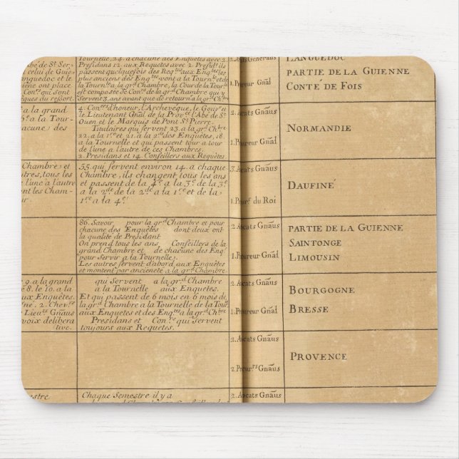 Parlamentet i Frankrike Musmatta (Framsidan)