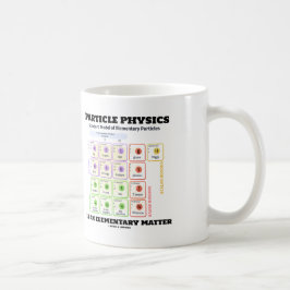 Partikelfysik är en elementär materielmodell kaffemugg