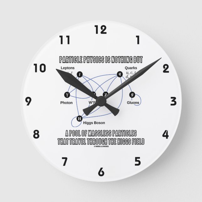Partikelfysik är inget annat än en Bassäng av mask Rund Klocka (Framsida)