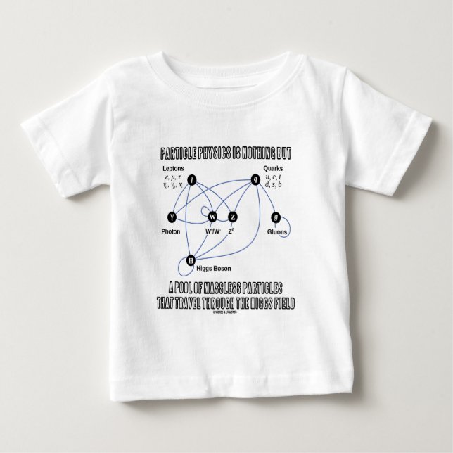 Partikelfysiken är ingenting utom en bassäng av t-shirt (Framsida)