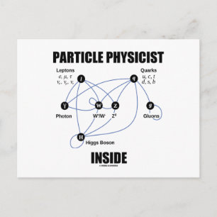 Partikelfysikern inuti (standardmodell Higgs) Vykort
