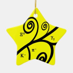 Partiklar! Julgransprydnad Keramik