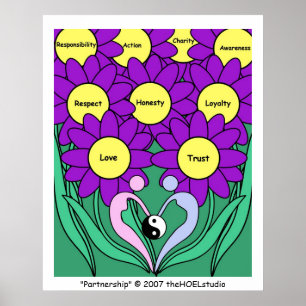 Partnerskap Poster