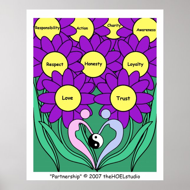 Partnerskap Poster (Framsidan)