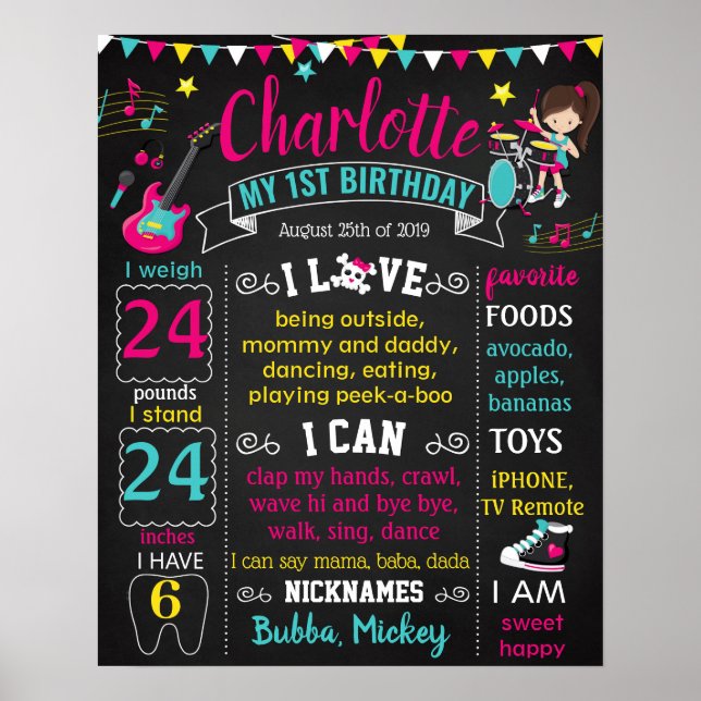Party som en rockstjärna Birthday chalkboard Poster (Framsidan)