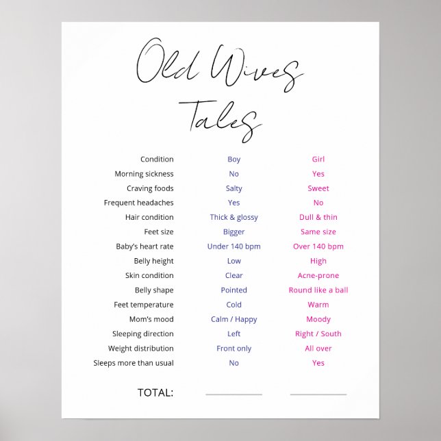 Party-tecknet för i Gamla fruar Tales-spel Poster (Framsidan)