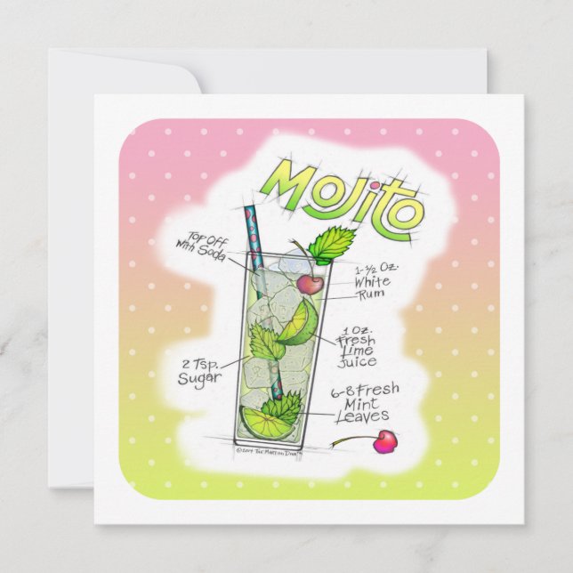 PARTYINBJUDNINGAR - KONST FÖR MOJITO-RECEPTCOCTAIL INBJUDNINGAR (Framsida)