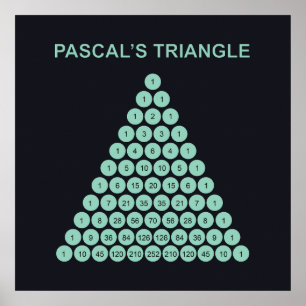 Pascals triangel-affisch poster