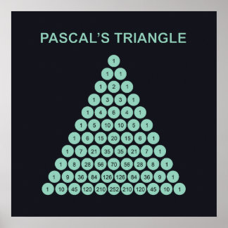 Pascals triangel-affisch poster