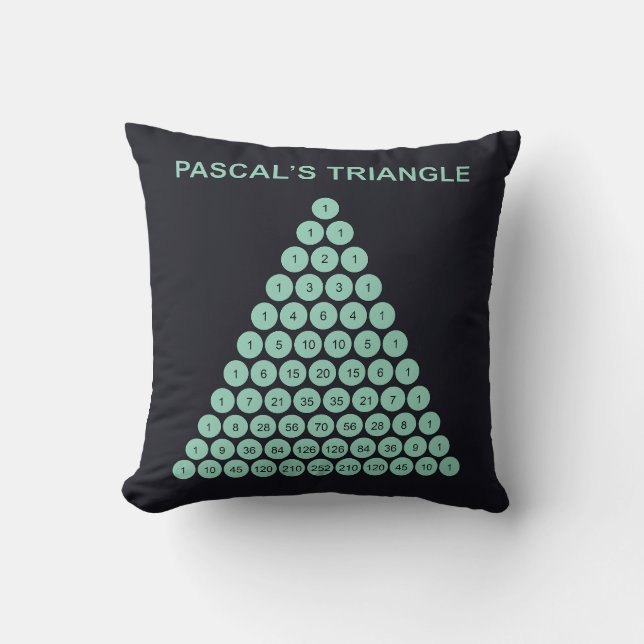 Pascals triangel  kudde (Framsida)