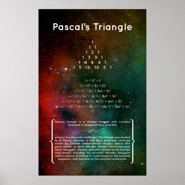 Pascal's Triangle Poster (Framsidan)