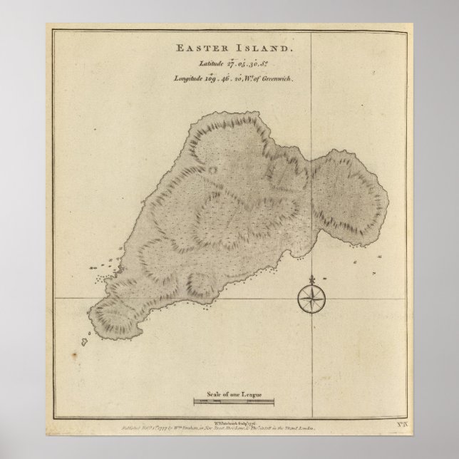 Påsk Poster (Framsidan)