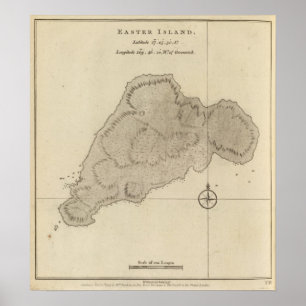Påskö Poster