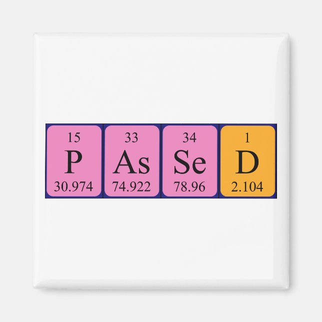 Passade periodisk magnet bord namn (Framsidan)