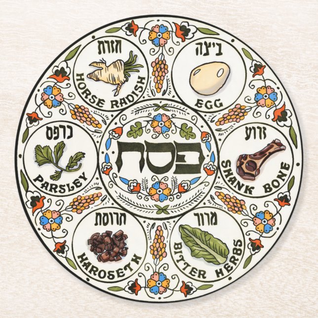 Passah Seder-fat Underlägg Papper Rund (Framsidan)